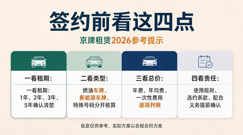 交通政策解读